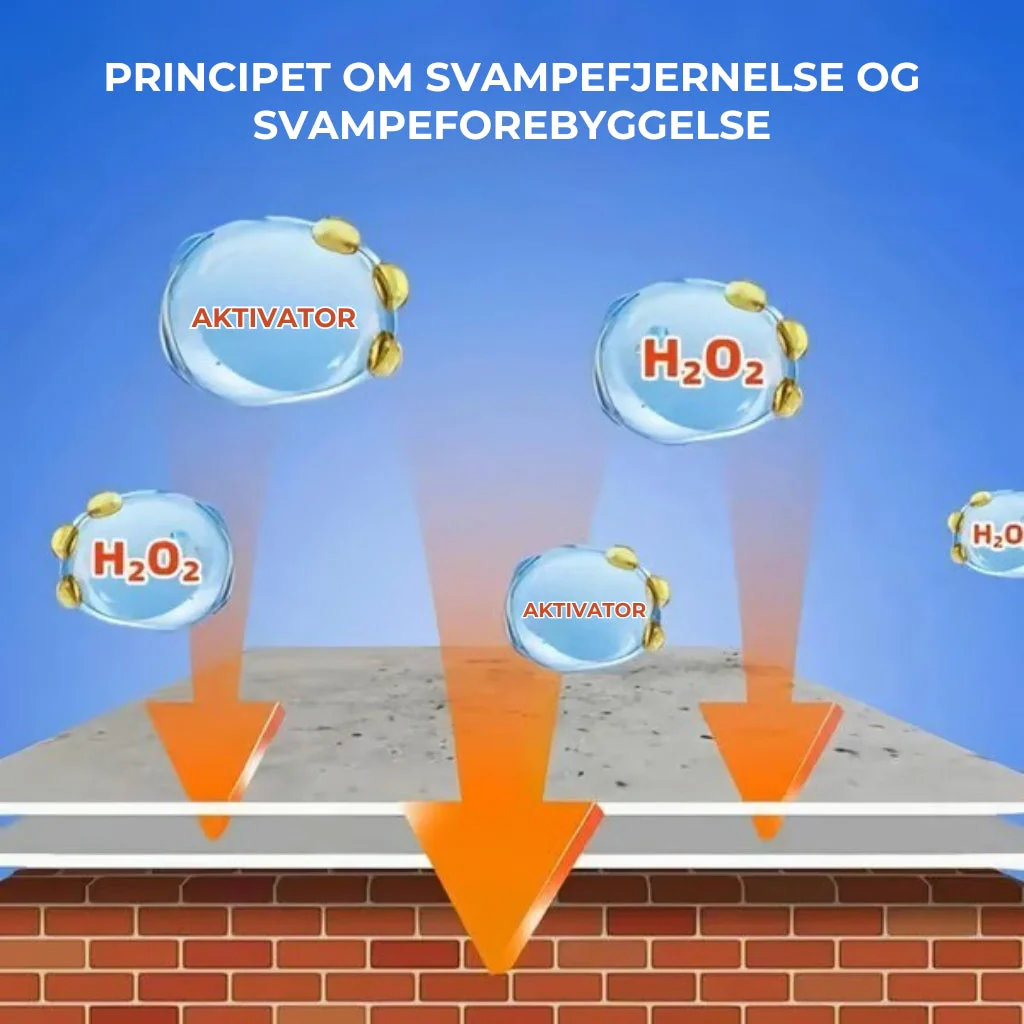 Produktbillede 5
