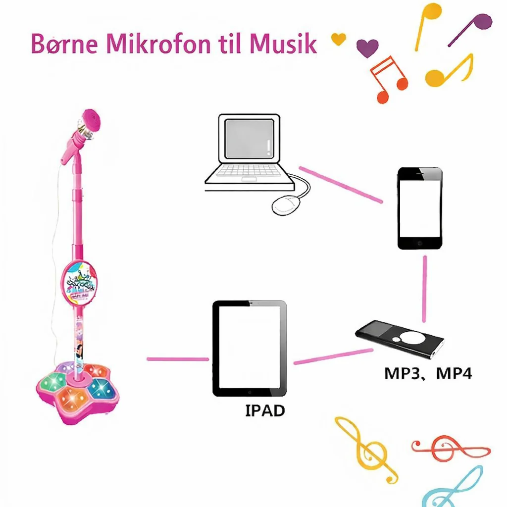 Produktbillede 3